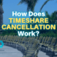 How Does Timeshare Cancellation Work?
